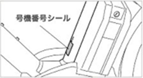 PAS Brace miniの貼付位置