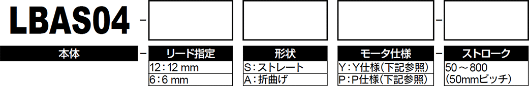 LBAS04 注文型式