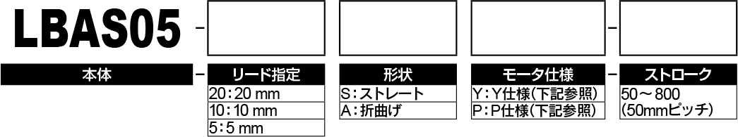LBAS05 注文型式