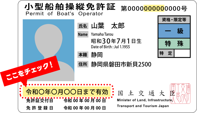小型船舶操縦免許証の見本